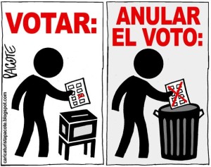 votonulox